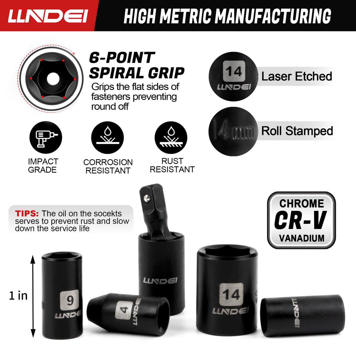 LLNDEI 48 Piece 1/4" Mini Socket Ratchet Wrench Set, Metric Shallow(4-14mm)