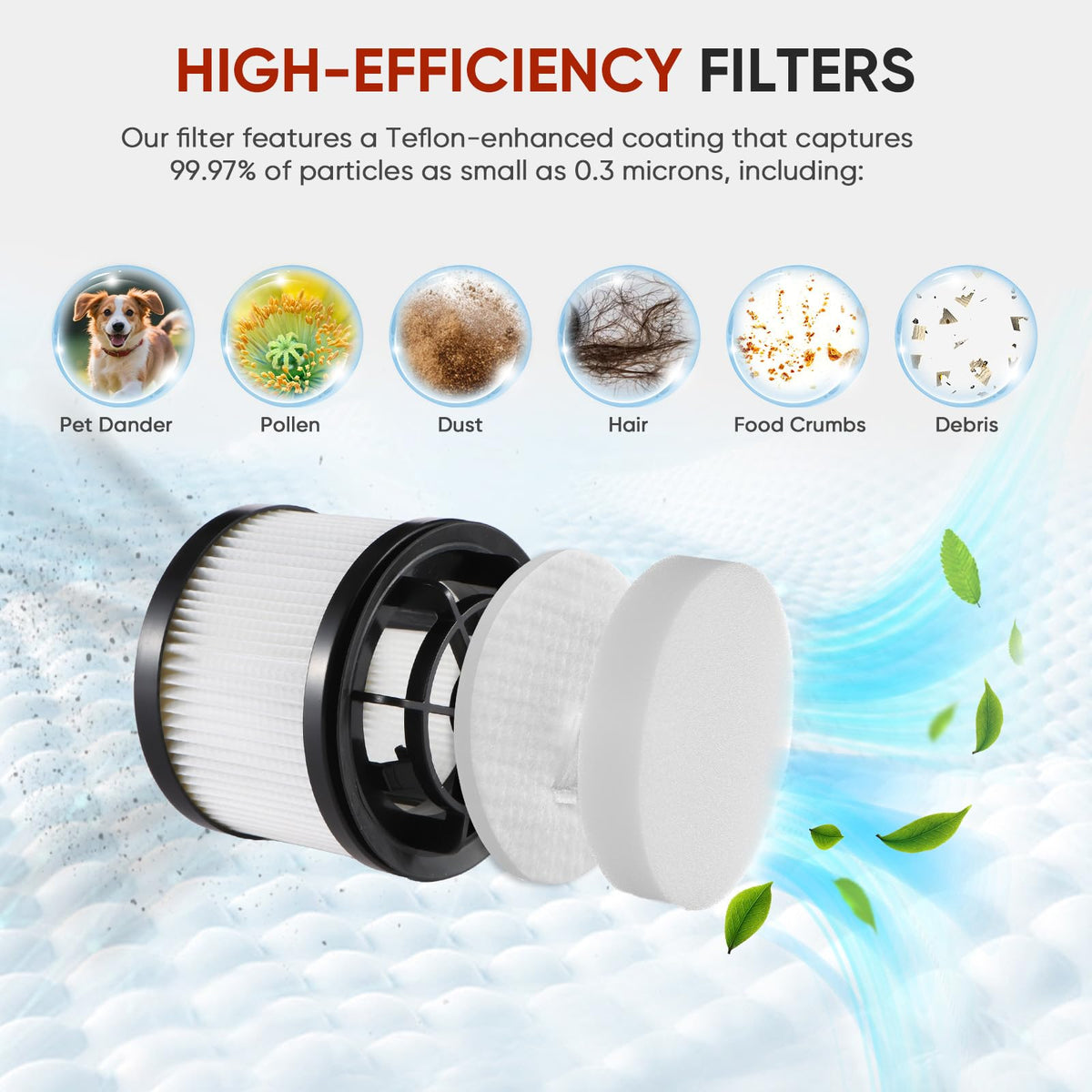 2Pcs Replacement Brush Roll Fit for Levoit LVAC-200 Cordless Vacuum Cleaner