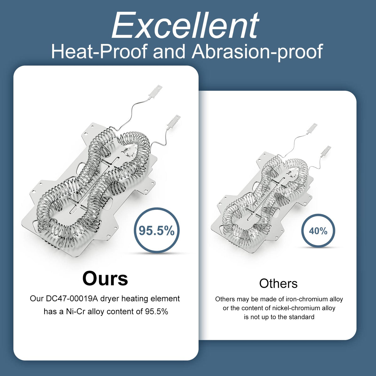 DC97-14486A Heating Element Dryer Replacement Compatible with Samsung dryer