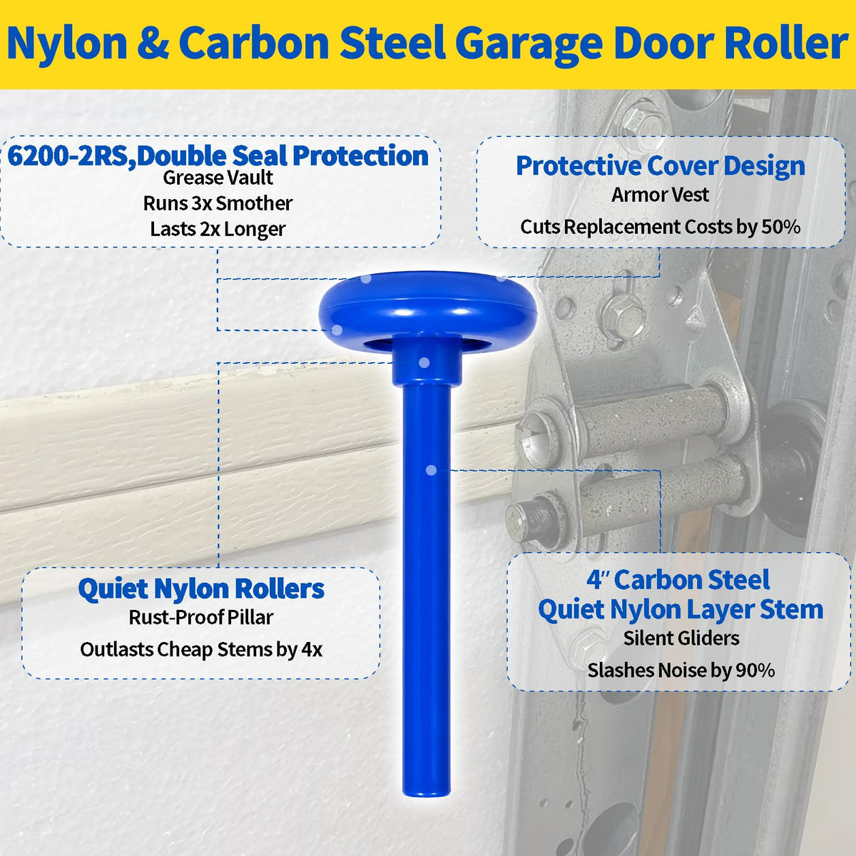 Nylon Garage Door Rollers 12 Pack, Quiet 2" Replacement for 2" Track