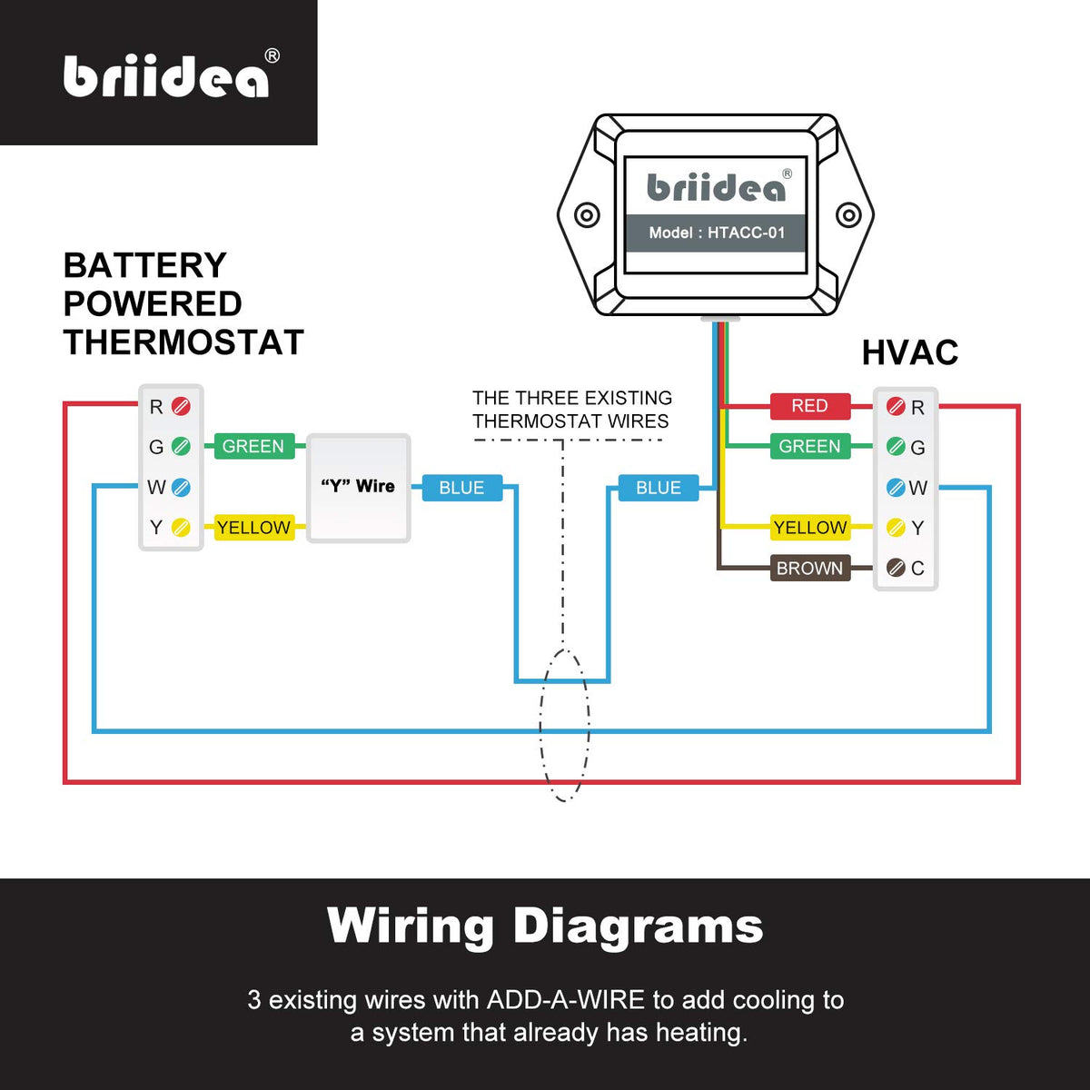 Add-A-Wire Accessory, Briidea Common Wire Kit for All 24VAC Thermostats (4 to 5 Wires), White