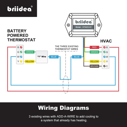 Add-A-Wire Accessory, Briidea Common Wire Kit for All 24VAC Thermostats (4 to 5 Wires), White