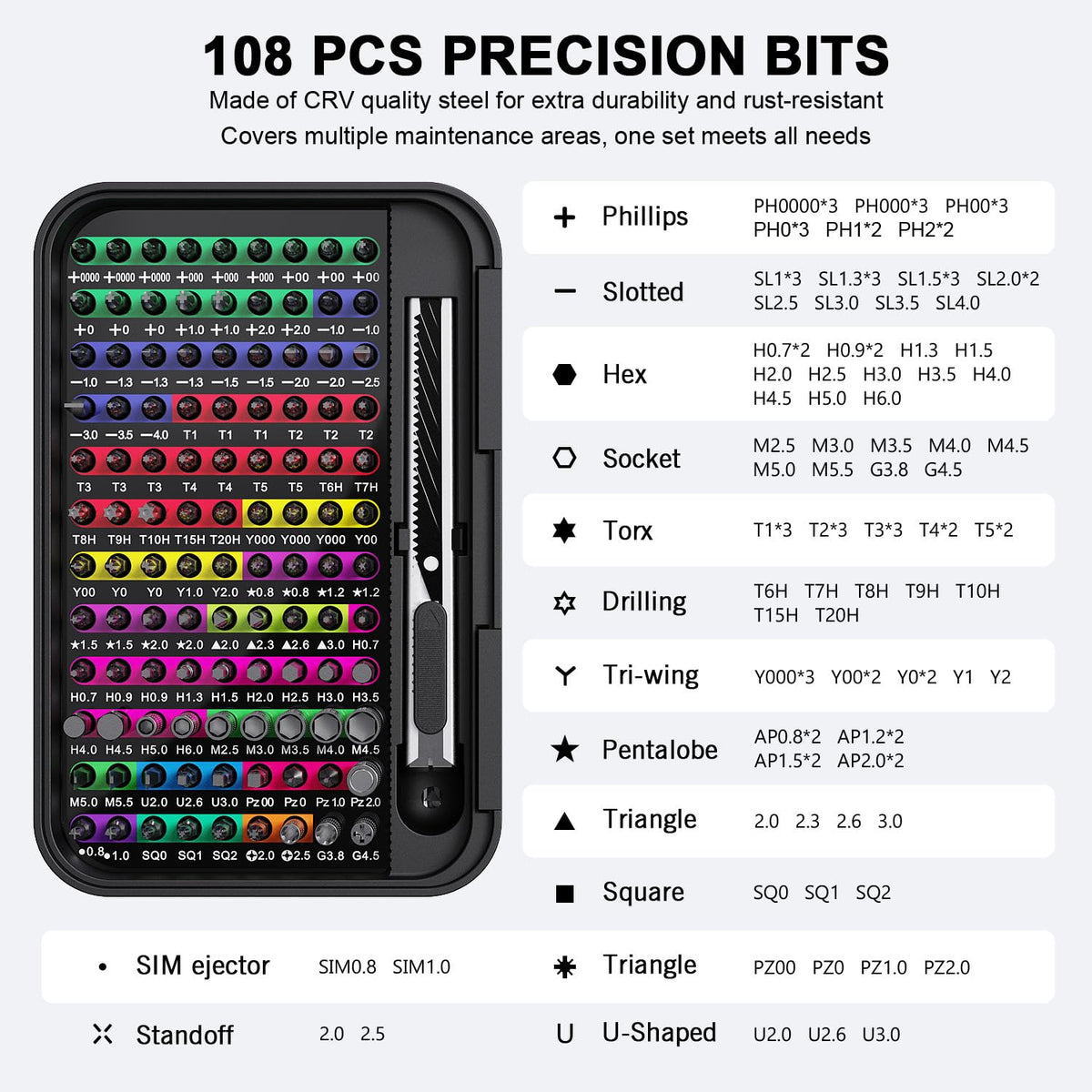 YOYSUN Mini Precision Screwdriver Set with Color-coded Identification, 132 in 1 Micro Magnetic Repair Tool Kits with Storage Box, 108 Bits,Small Manual Screw Driver Toolkits for iPhone/Mac/iPad/Table