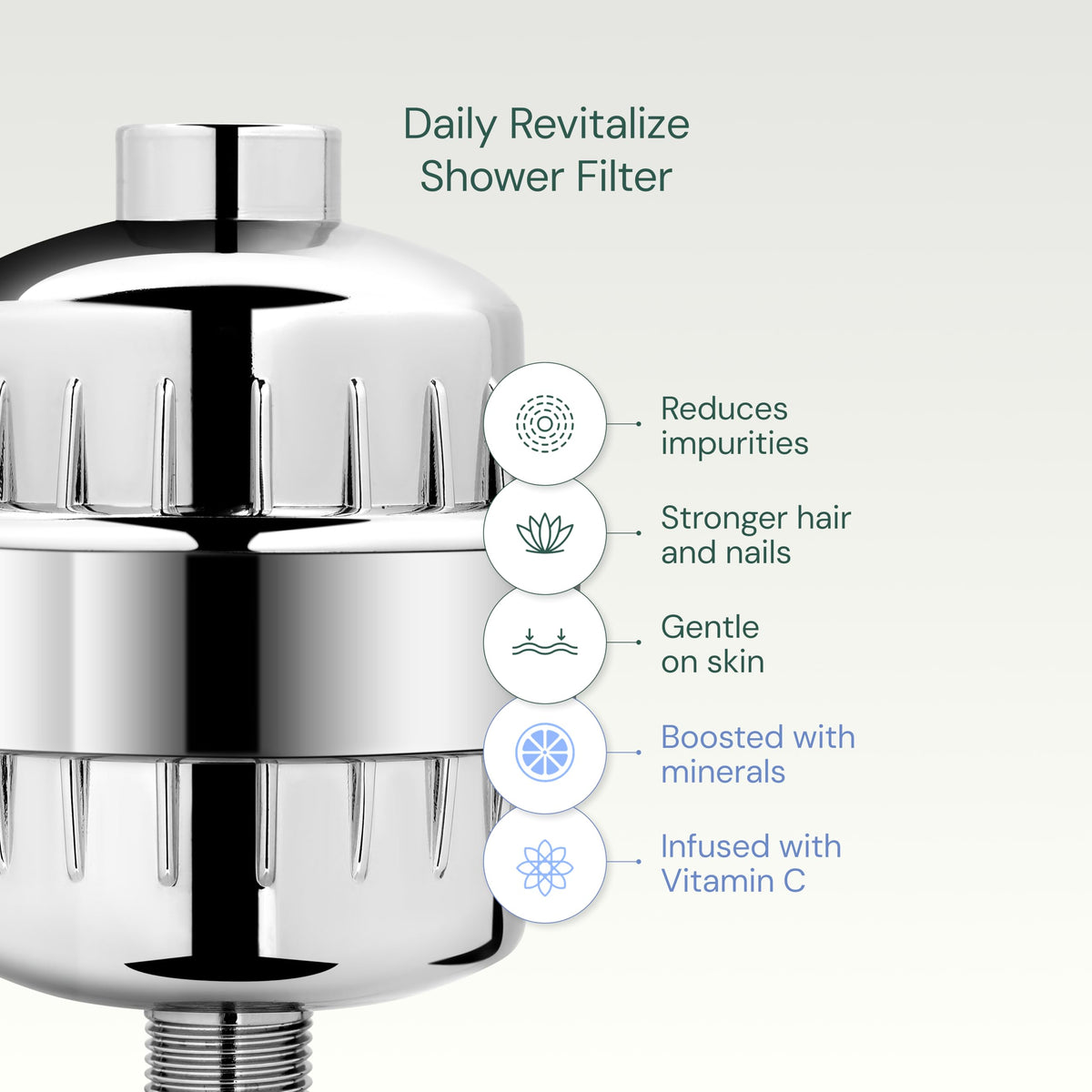 Aquabliss SF100 Daily Revitalize Shower Filter