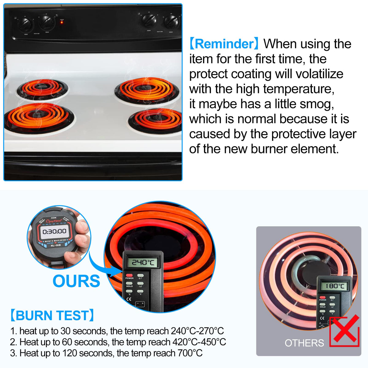 S-Union 4Pack MP22YA Electric Stove Burner Element For Whirlpool Stove Coil
