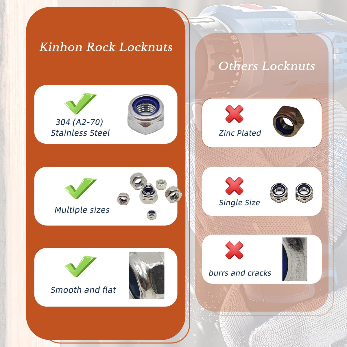 Kinhon Rock 401pcs Metric Nylon Insert Lock Nuts Assortment Set DIN 985 304 Stainless Steel Nylon Locknuts Hex Locknuts Kit with Box M3 to M12 Reusable Anti-Loose Corrosion-Resistant for RC Car DIY