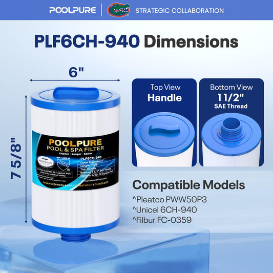 POOLPURE 6CH-940 Spa Filter Replaces PWW50P3(1 1/2" Coarse Thread), 2 Pack