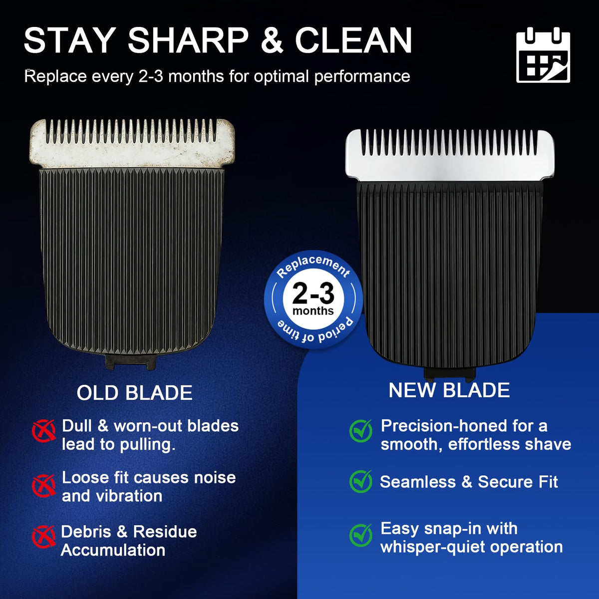 Replacement Blades Compatible with Manscaped The Lawn Mower 4.0, 3.0 & 2.0