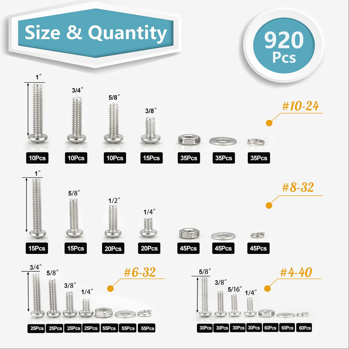 KADRICK 920Pcs Machine Screw Assortment Kit,Stainless Steel #4-40 to #10-24