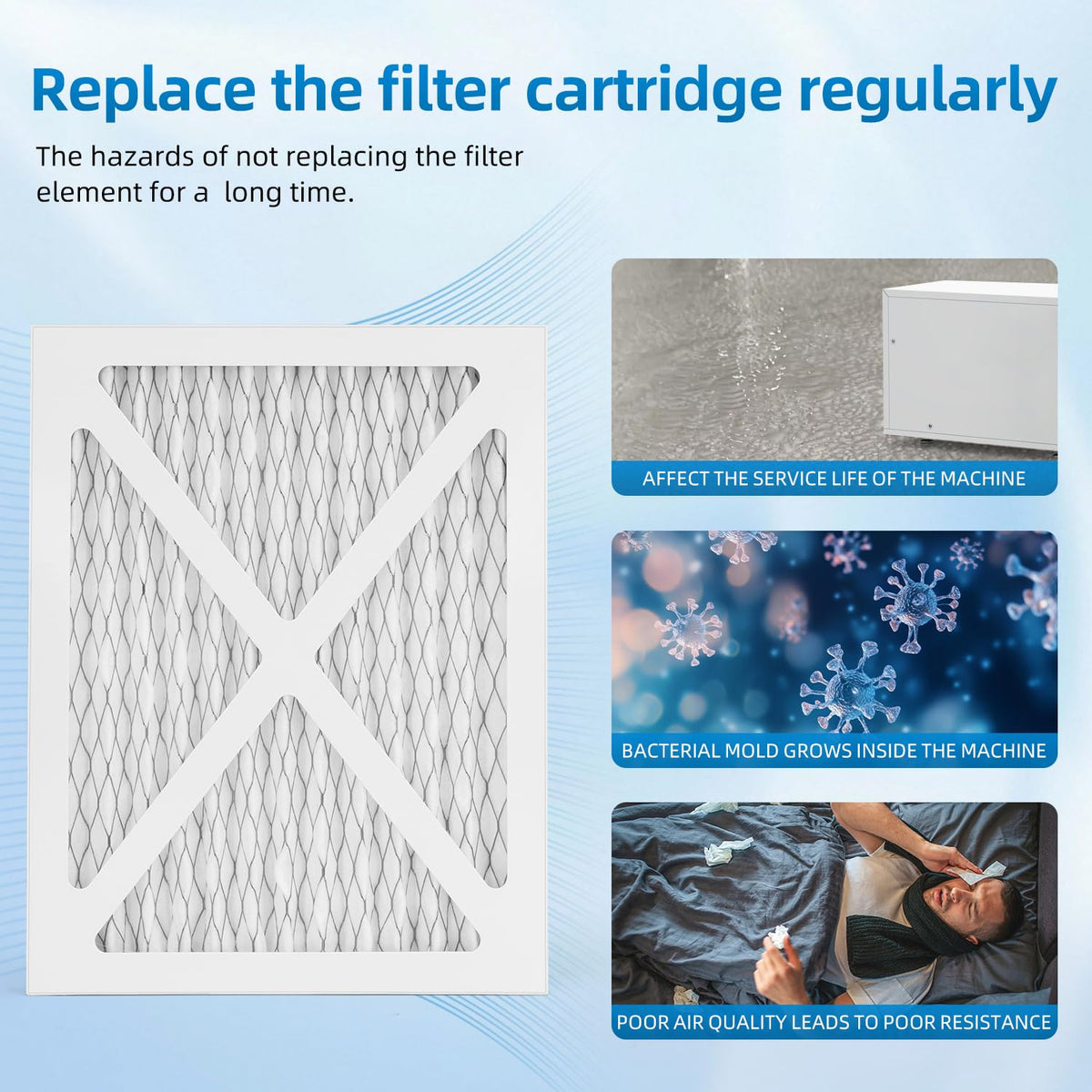 PZHARQG DH65 DR65 Replacement Filter MERV 11 Dehumidifier,4 Pack