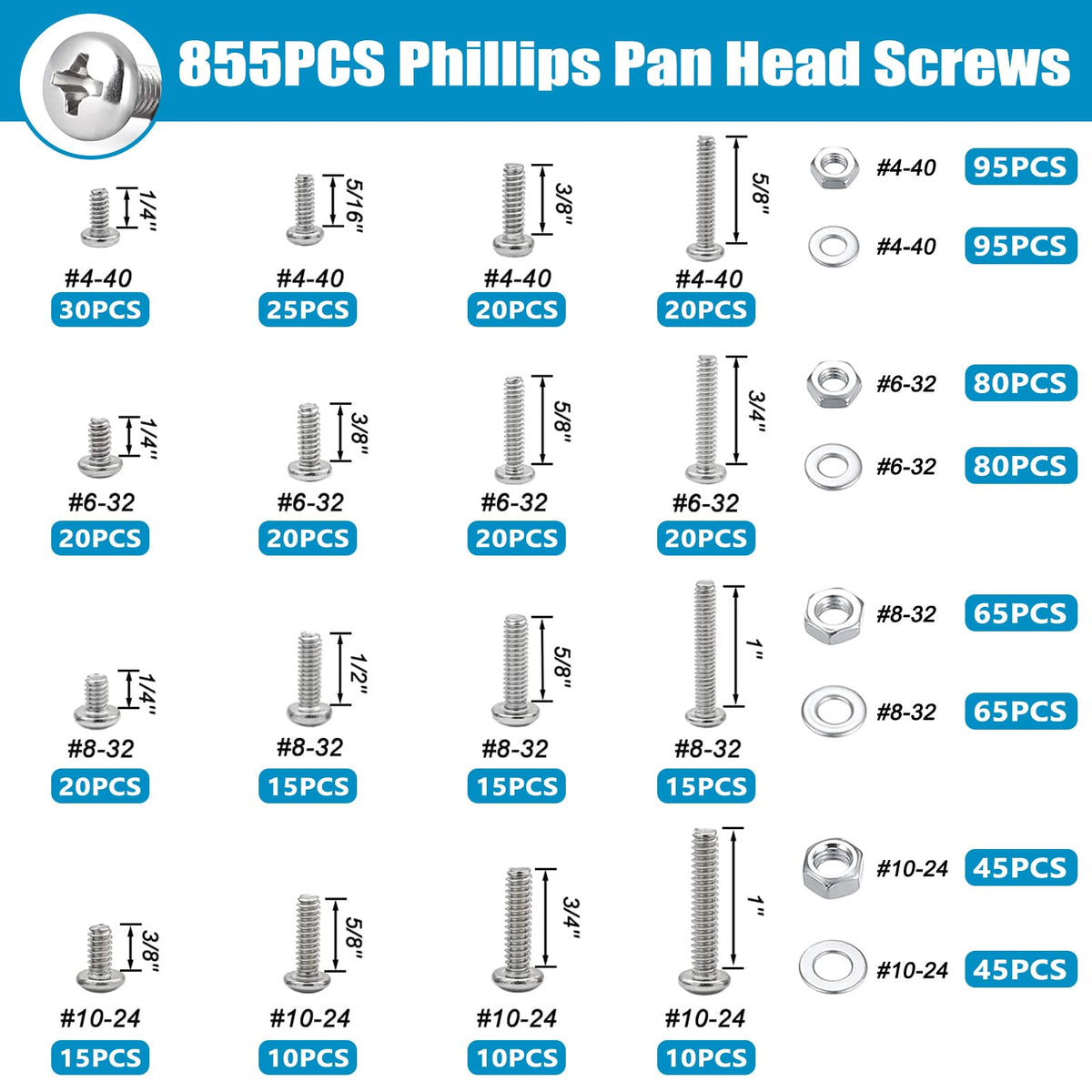 1609 PCS Machine Screws Assortment Kit, 304 Stainless Steel Nuts and Bolts,Phillips Pan Head and Flat Head Screws with Nuts, Bolts,Washers and 4pcs Screwdriver Bit, Double Sided Organizer