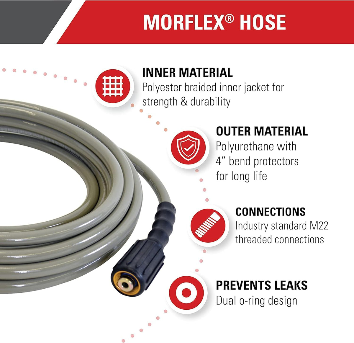 Simpson 25ft, 5/16" 3700 PSI MorFlex Cold Water Pressure Washer Hose, 40225