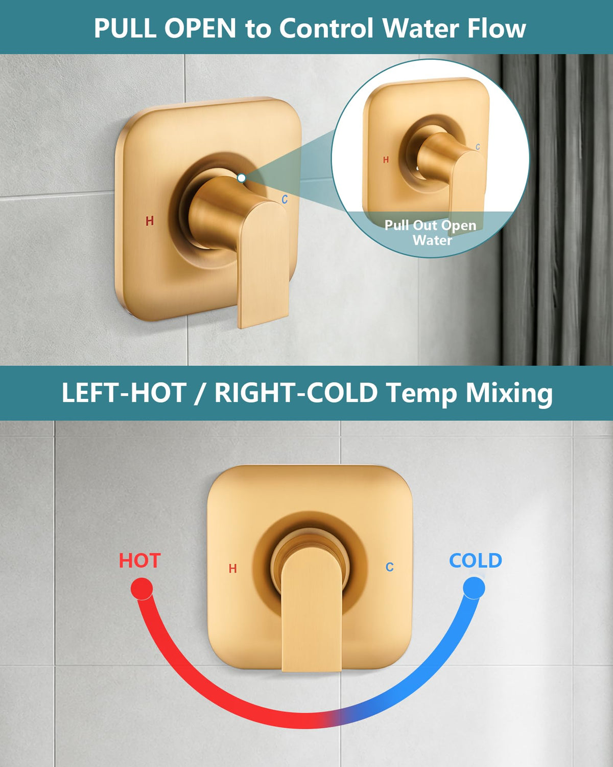 Replacement Square Trim Kit for Moen Chateau Shower Faucet (Valve & Cartridge Not Included), Pull-On Push-Off Knob Handle Design