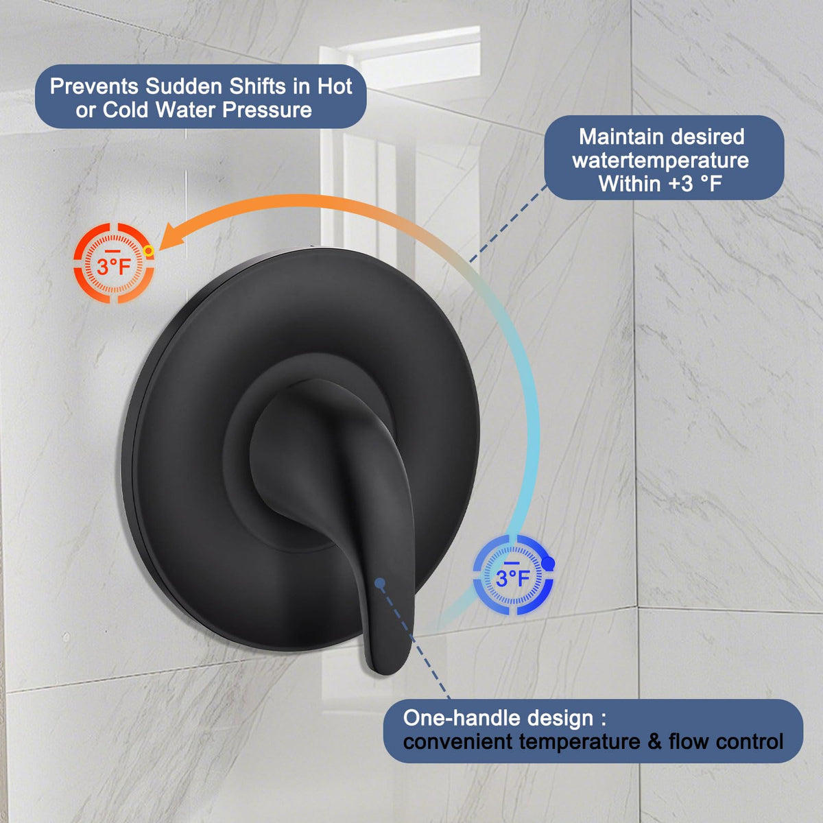Replacement for Moen Gibson Posi-Temp Valve Trim Kit, Brushed Nickel Shower Trim Kit Shower Lever Handle (Valve Required)
