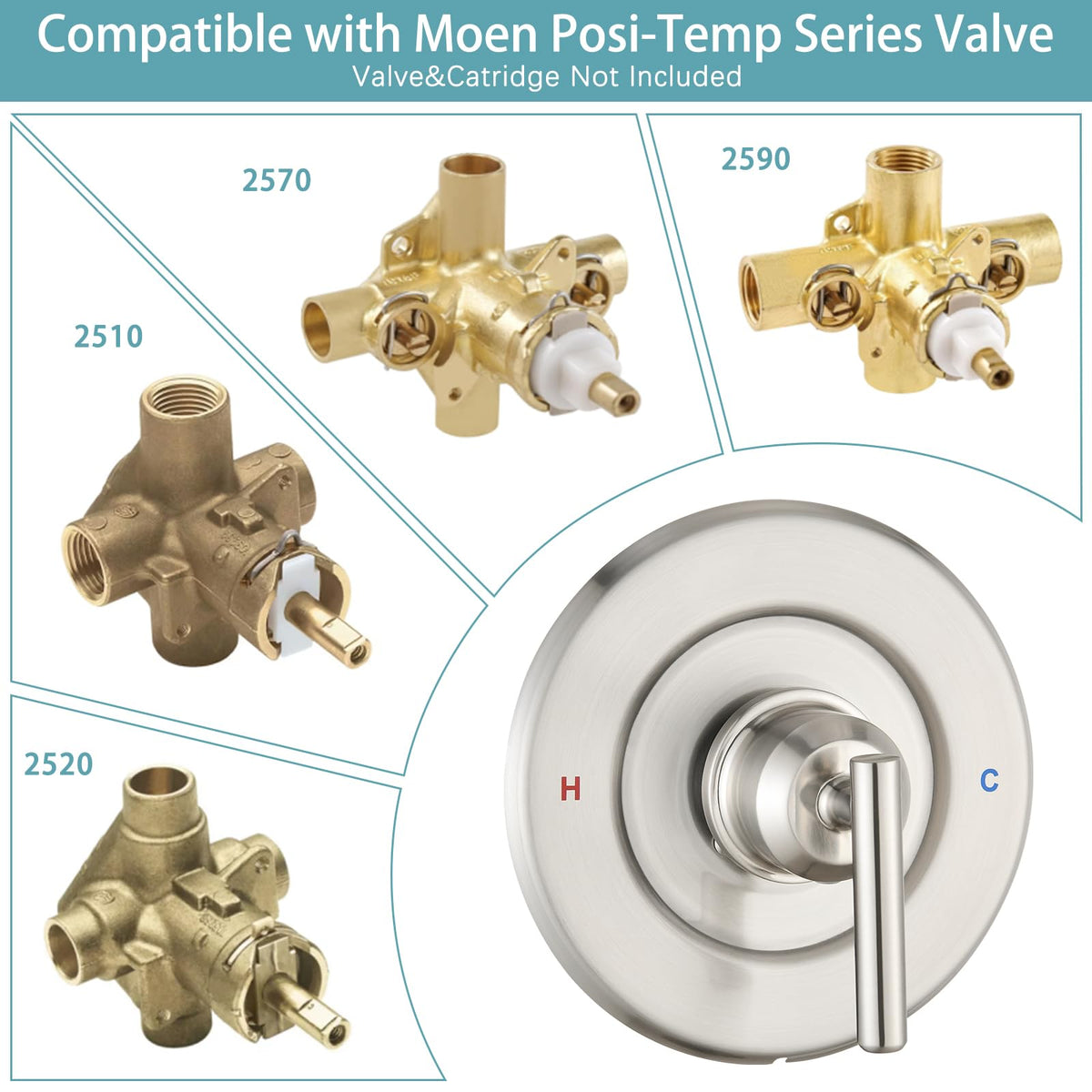 Replacement for Moen Posi-Temp Valve Only Shower Faucet Trim Kit (Valve& Catridge Not Inclued), Volume and Temperature Control Level Handle