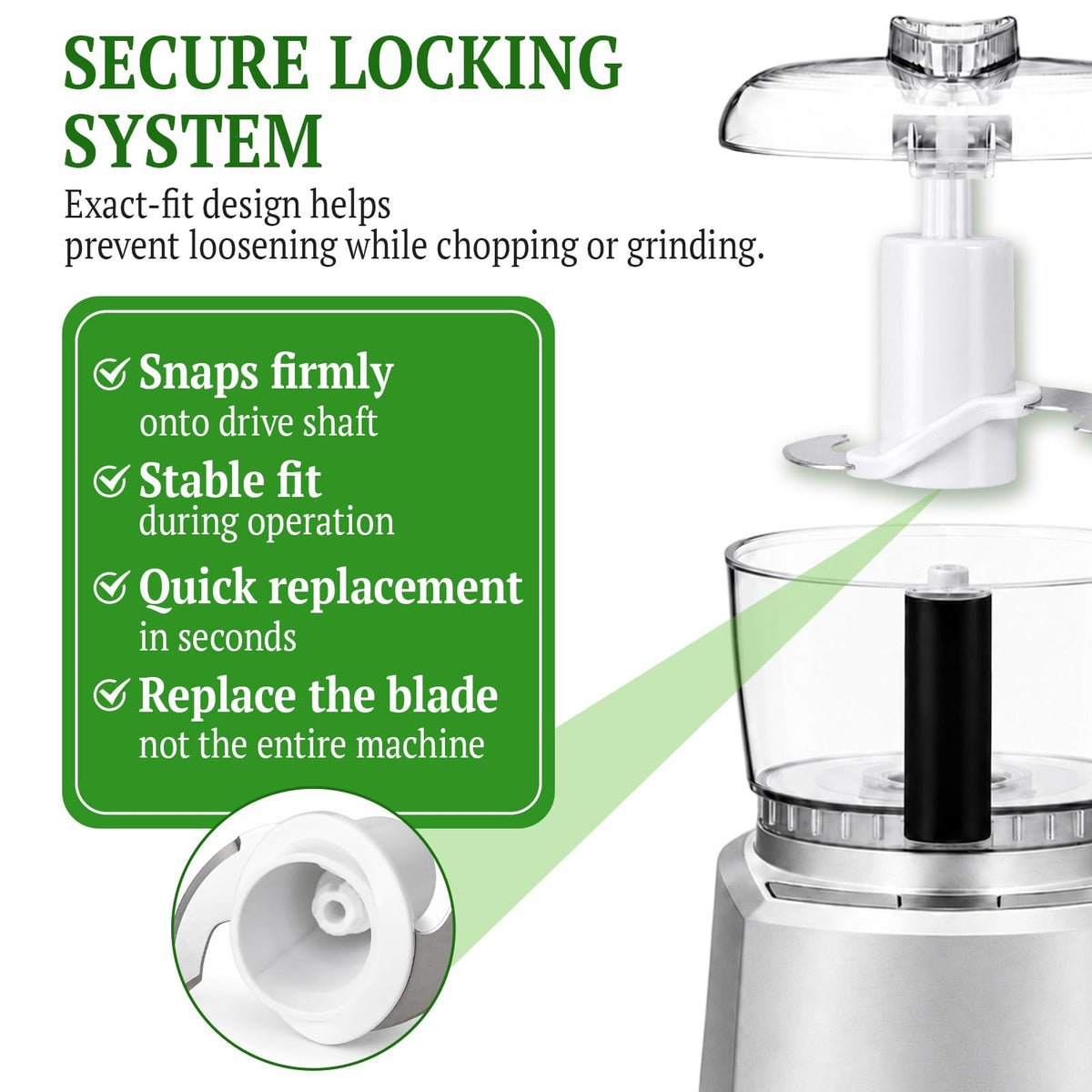 Replacement for Cuisinart CH-4CB Chopping Blade, 4 Cup Food Processor