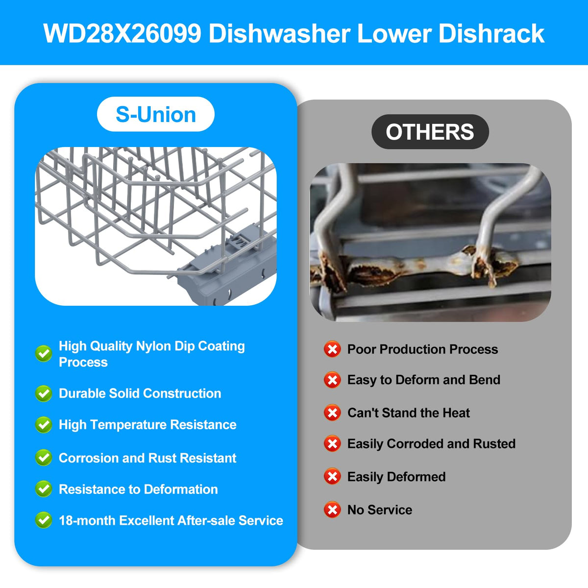 UPGRADED WD28X26099 WD28X34744 Dishwasher Lower Rack Compatible with GE Dishwasher Rack Replacement Parts WD28X24396 WD28X22659 WD28X28918 GDF510PSM0SS GDF510PSD1SS GE Dishwasher Rack Parts with Wheel
