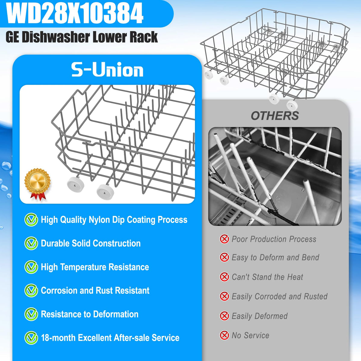 UPGRADED WD28X10384 Lower Rack Compatible with GE Dishwasher Rack Parts,WD28X10384 WD28X10165 WD28X10309 WD28X10166 GLD4560V00SS GLD4500N10BB GE Dishwasher Bottom Rack Replacement Parts with Wheels