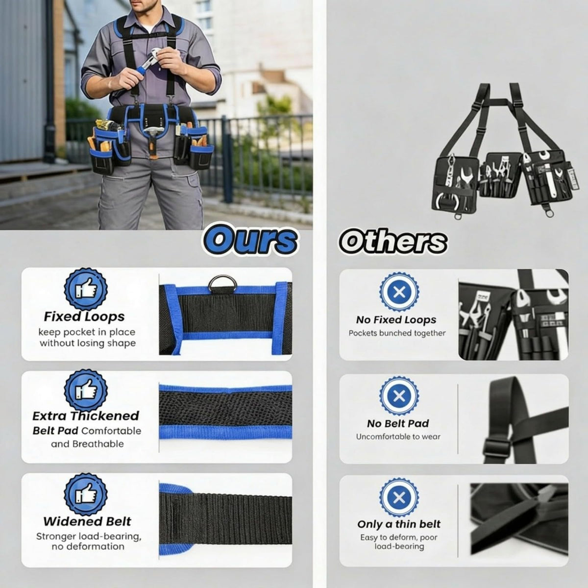 Magnetic Tool Belt, Heavy Duty Tool Pouch for men Magnet Holster Nail Utility Toolbelt Adjustable Waist Holder for Handyman Contractor (26 pockets with suspenders) (Blue)