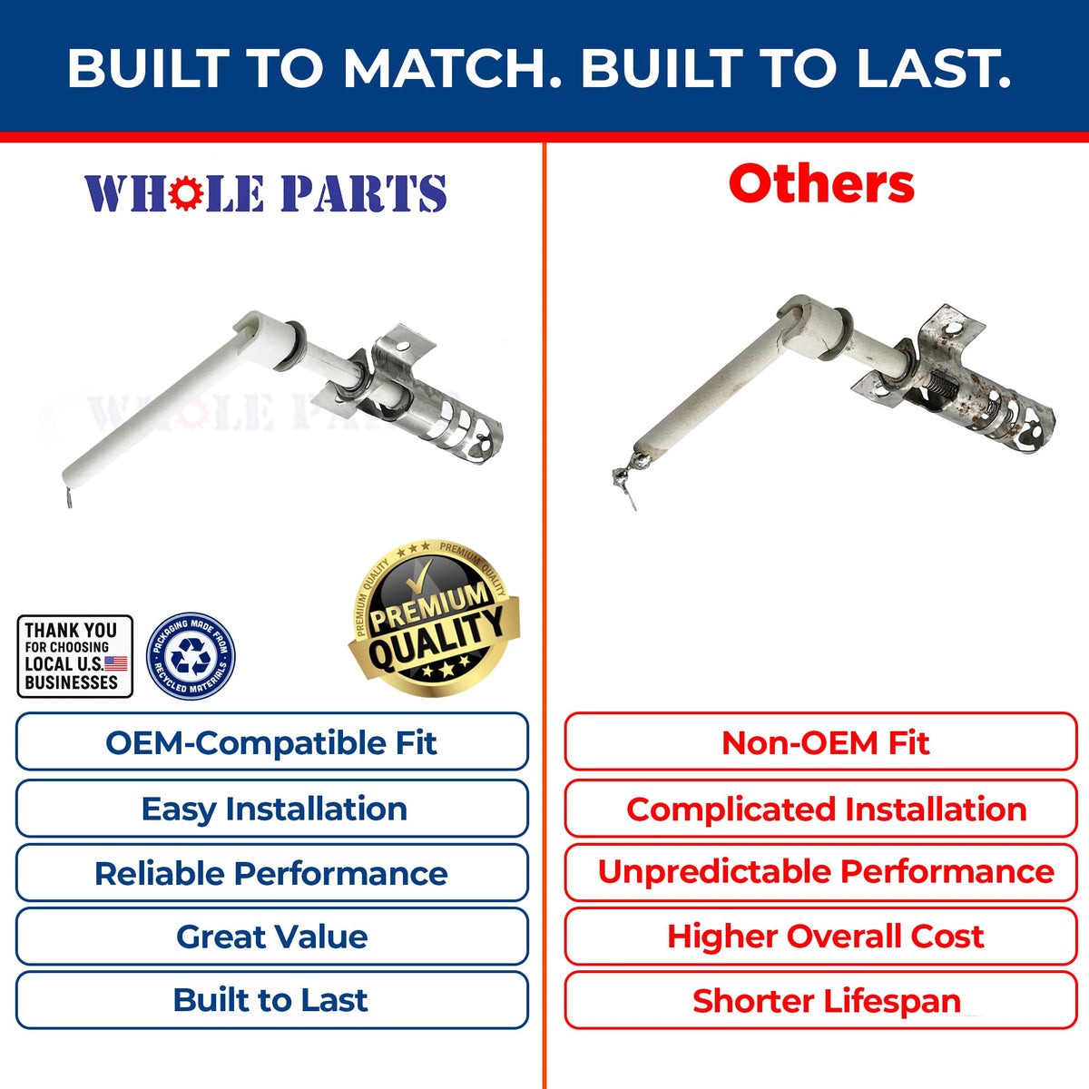 Whole Parts Upgraded Range Oven Igniter Part# W10324262