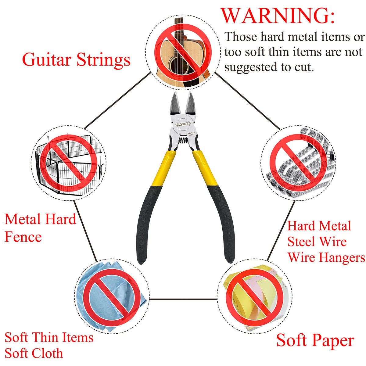 BOOSDEN Wire Cutter 5 inch Cutting Pliers Diagonal Cutter Snipper 5 Pack