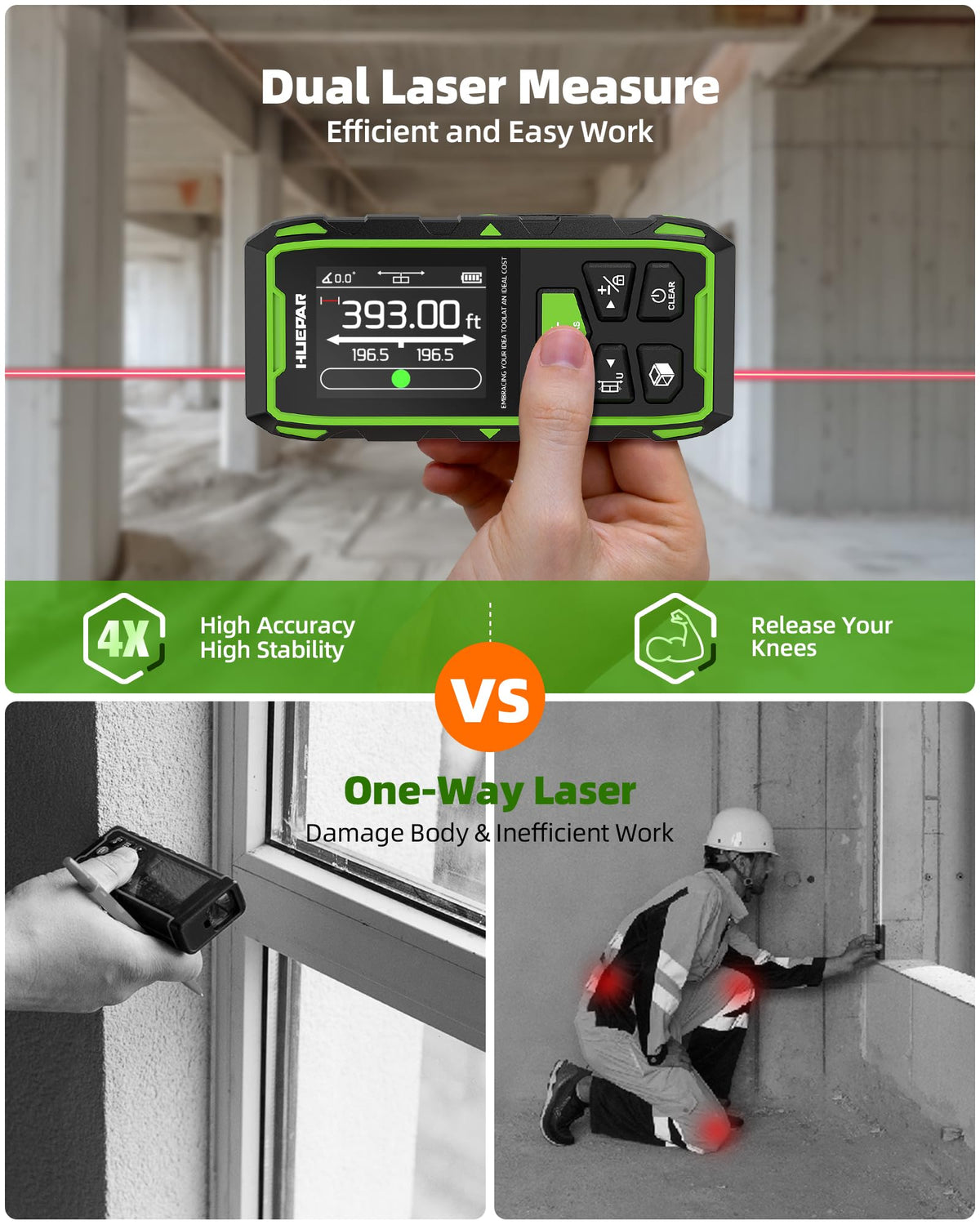 Huepar 2026 Upgraded Dual Laser Distance Meter, 395Ft, Phone App, USB-C