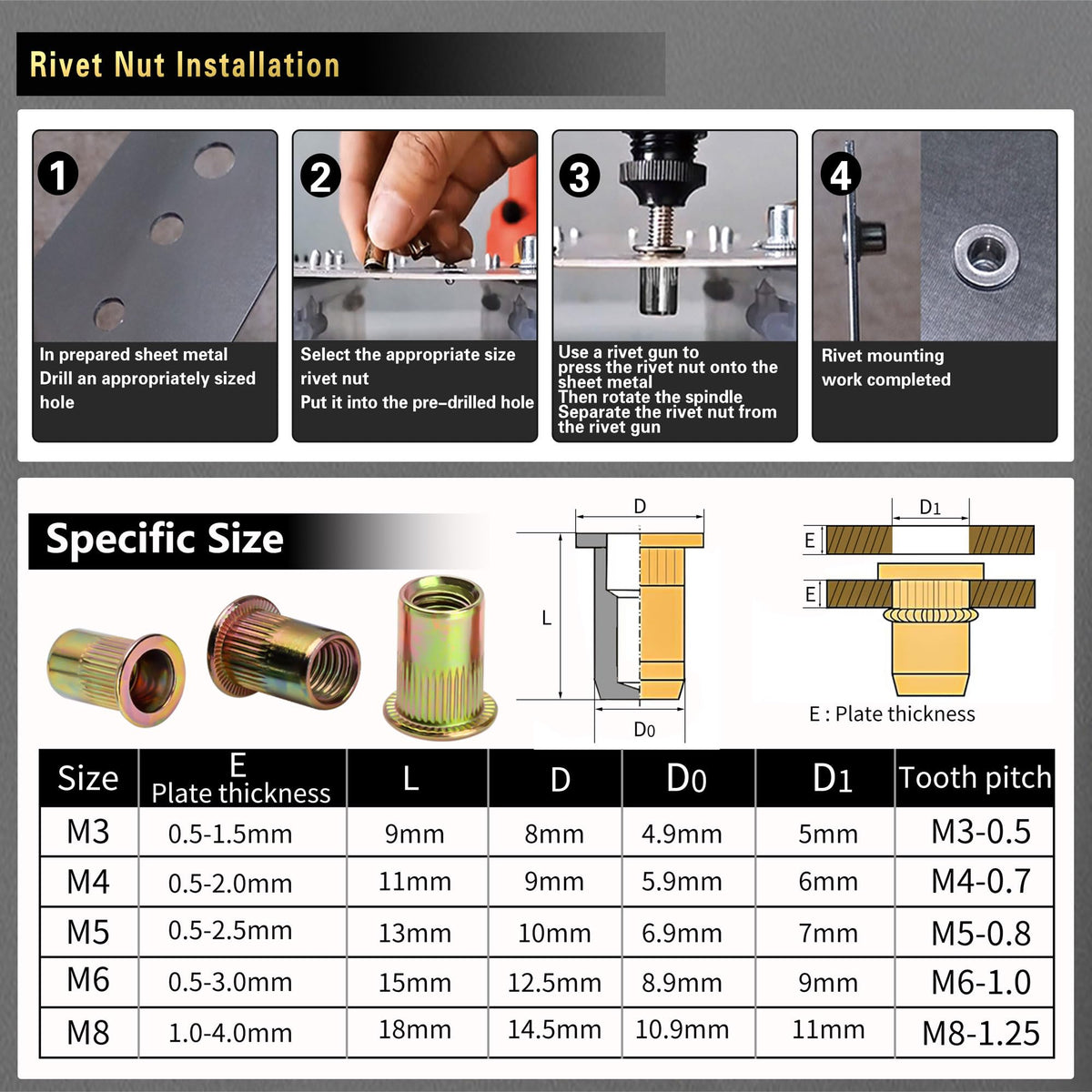 ASKWAY Pressure Rivet Nut Tool Kit, 430Pcs Metric Rivet Nut Combination