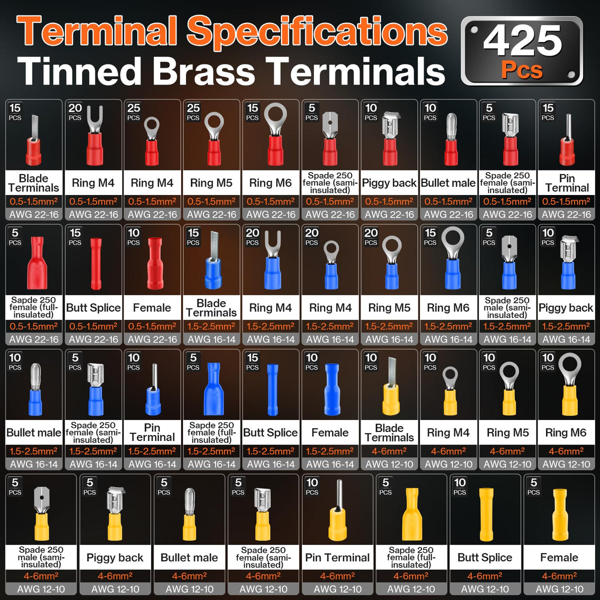 Preciva Crimping Tool for Insulated Terminals Wire Connectors, AWG20-10 Ratchet Crimper with 425 Pcs Insulated Terminals Connectors