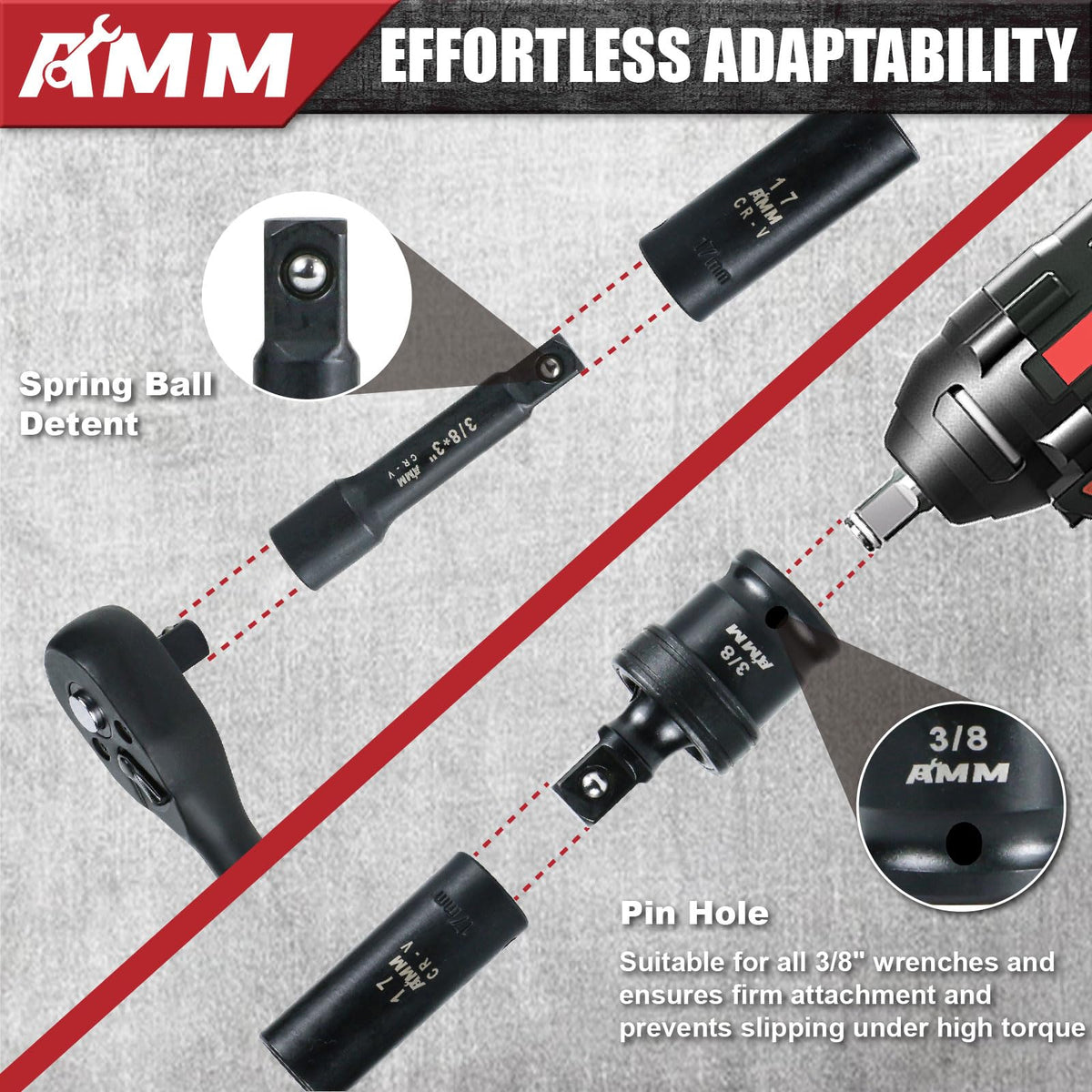 AMM 123Pcs Impact socket set，1/4”3/8”Drive Deep&Shallow Socket wrench set，6 Point Metric&Standard Full 5/32"-3/4"，4-22mm with Spark plug sockets，72T Ratchet handle，Screwdrivers，for Automotive&Home