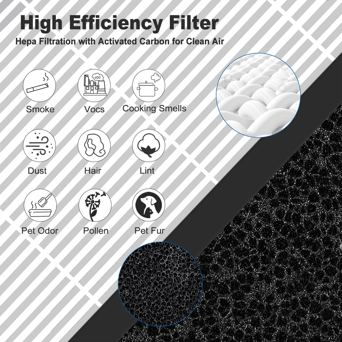 4Pack HAP602 Replacement Filter Compatible with ECOSELF HAP602 HAP602WF Air Purifier, 3-in-1 Composite HEPA Activated Carbon Pre-Filter, Black