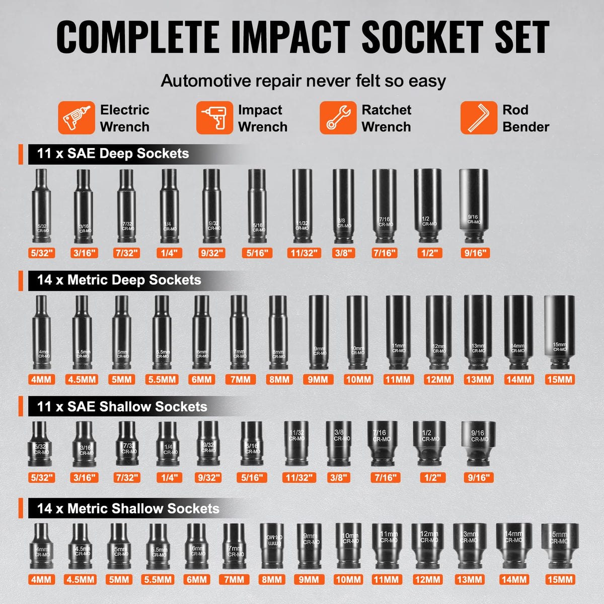 VEVOR Impact Socket Set 1/4" Drive, 55-Piece Deep & Shallow Socket Set Standard SAE (5/32 to 9/16 inch) & Metric (4 to 15 mm) Size, 6 Point, CR-V, Extension Bar, Universal Joint, Reducer