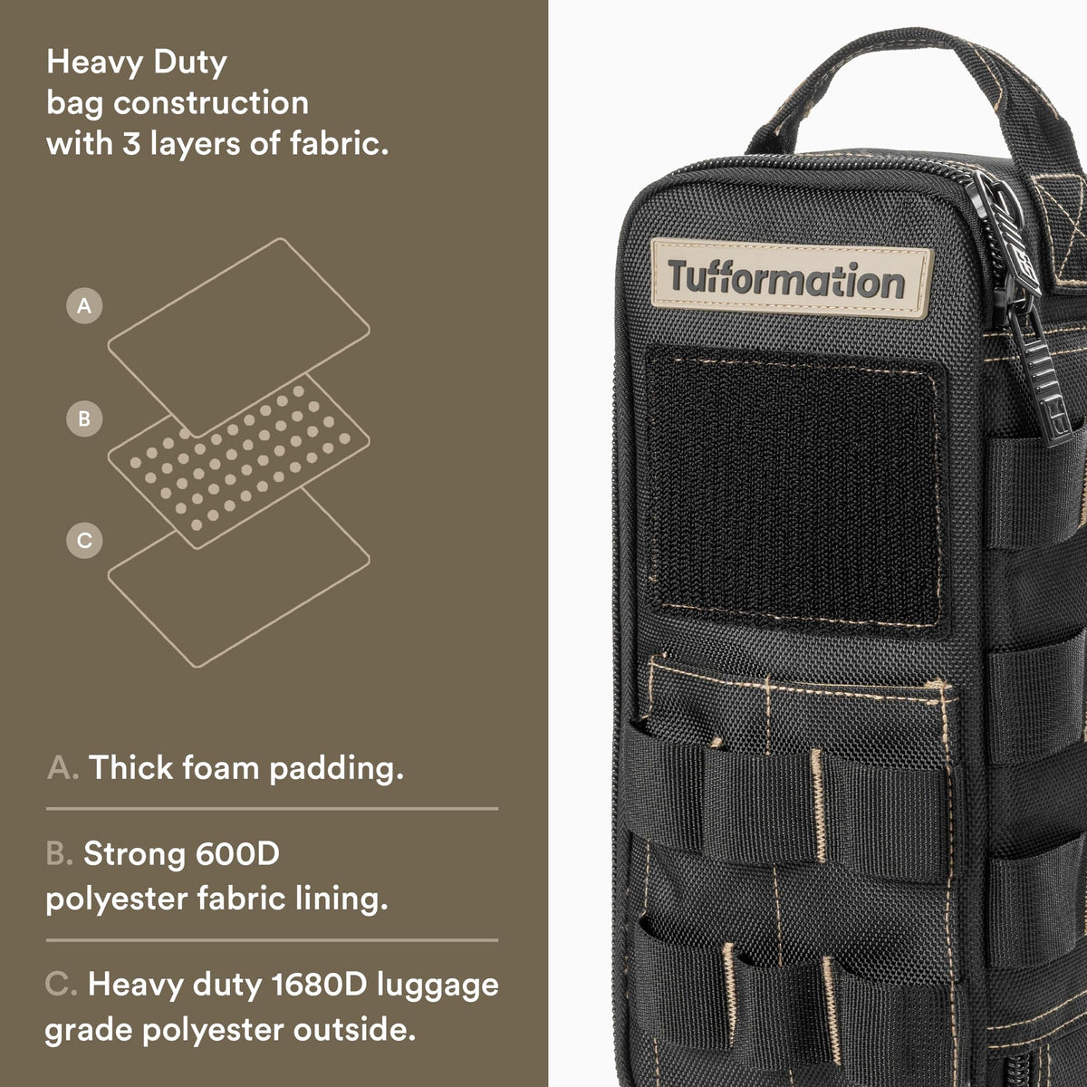 Tufformation Heavy Duty Small Tool Bag Pouch, Utility Organizer Case
