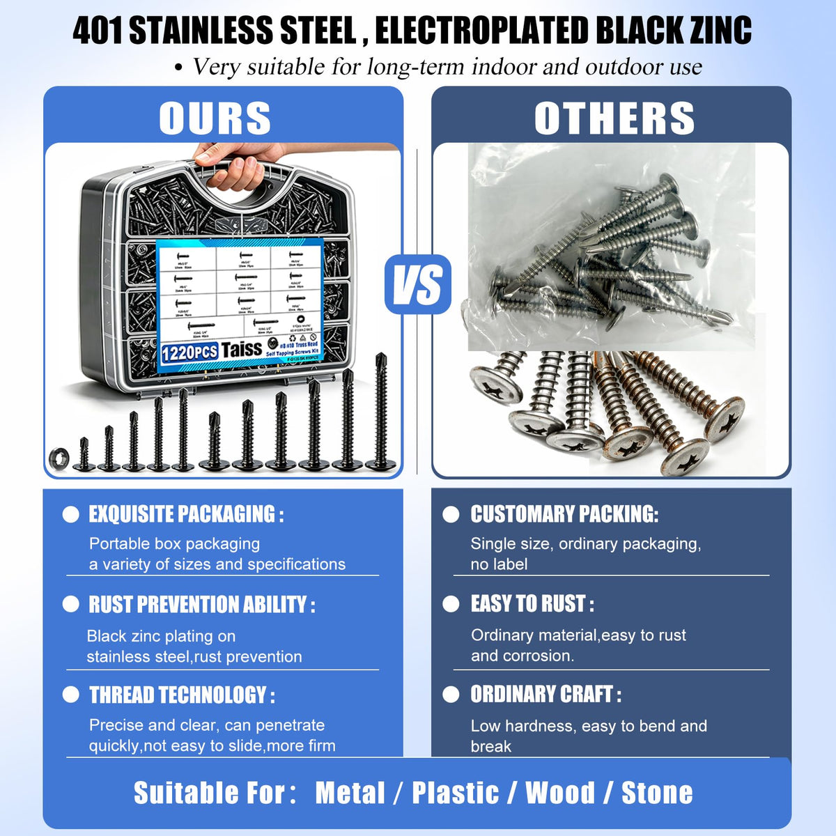 Taiss 1220PCS Self Tapping Screws for Metal,#8#10,410 Stainless Steel Self Drilling Screws (Length 1/2'' to 1-1/2''),Black Truss Head Sheet Metal Screw Assortment Kit with Rubber Washer