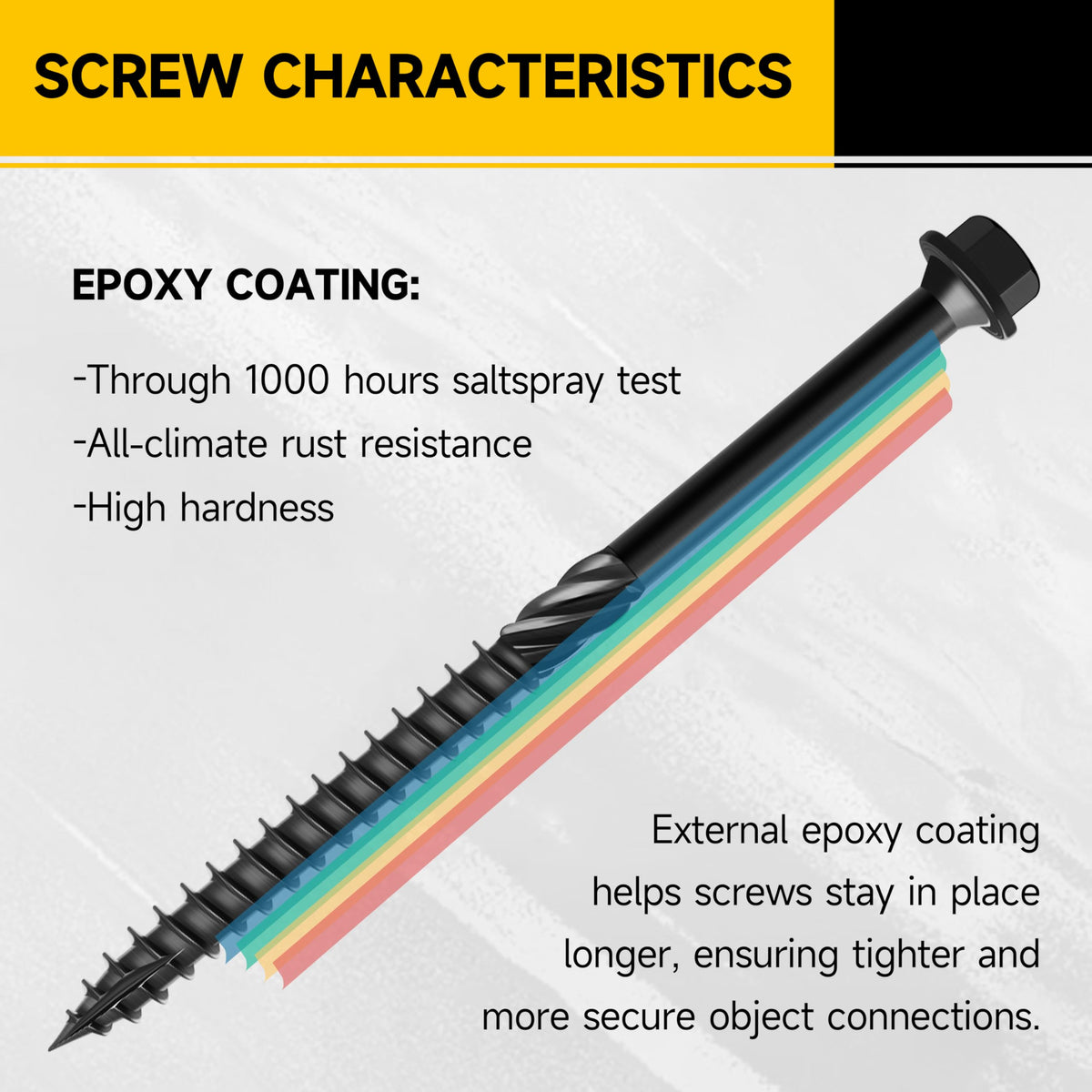 100Pcs 6 Inch Wood Screws, #14 x 6 Heavy Duty Outdoor Wood Screws Assortment Kit Deck Screws, Long Screws Black Timber Screws Lag Bolts, Hex Socket Head Log Landscaping Black Screws By Mywish