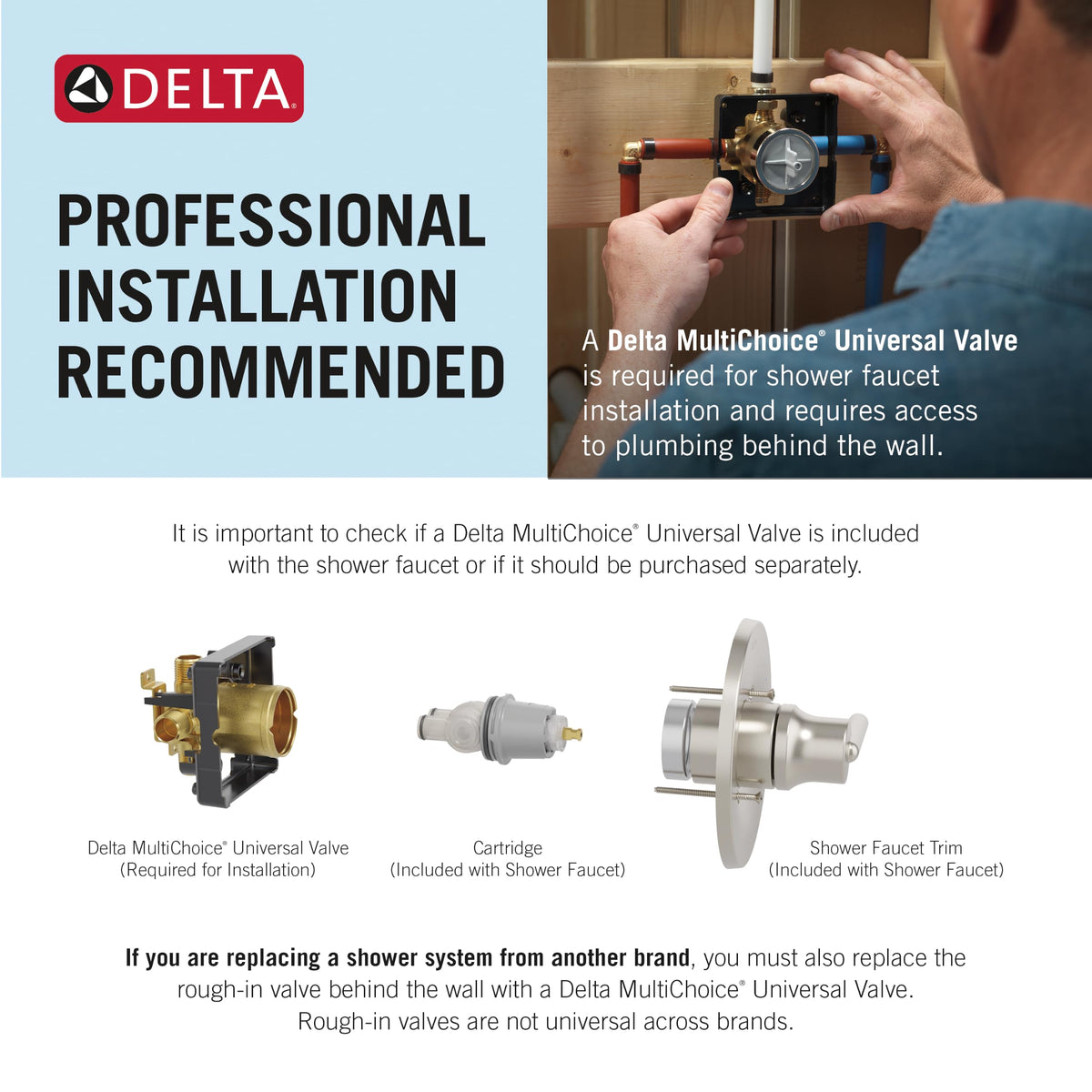 Delta Foundations 13 Series Single-Function Valve Trim Kit, Brushed Nickel Handle Set for Shower Faucet System, Stainless BT13010-SS (Valve Not Included)