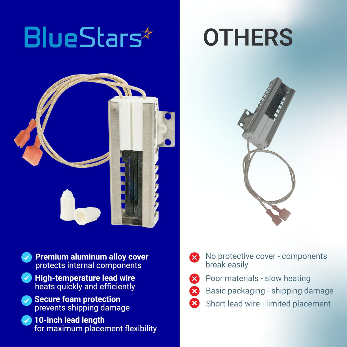 [Upgraded] BlueStars 00492431 Gas Range Oven Igniter for Bosch & Thermador