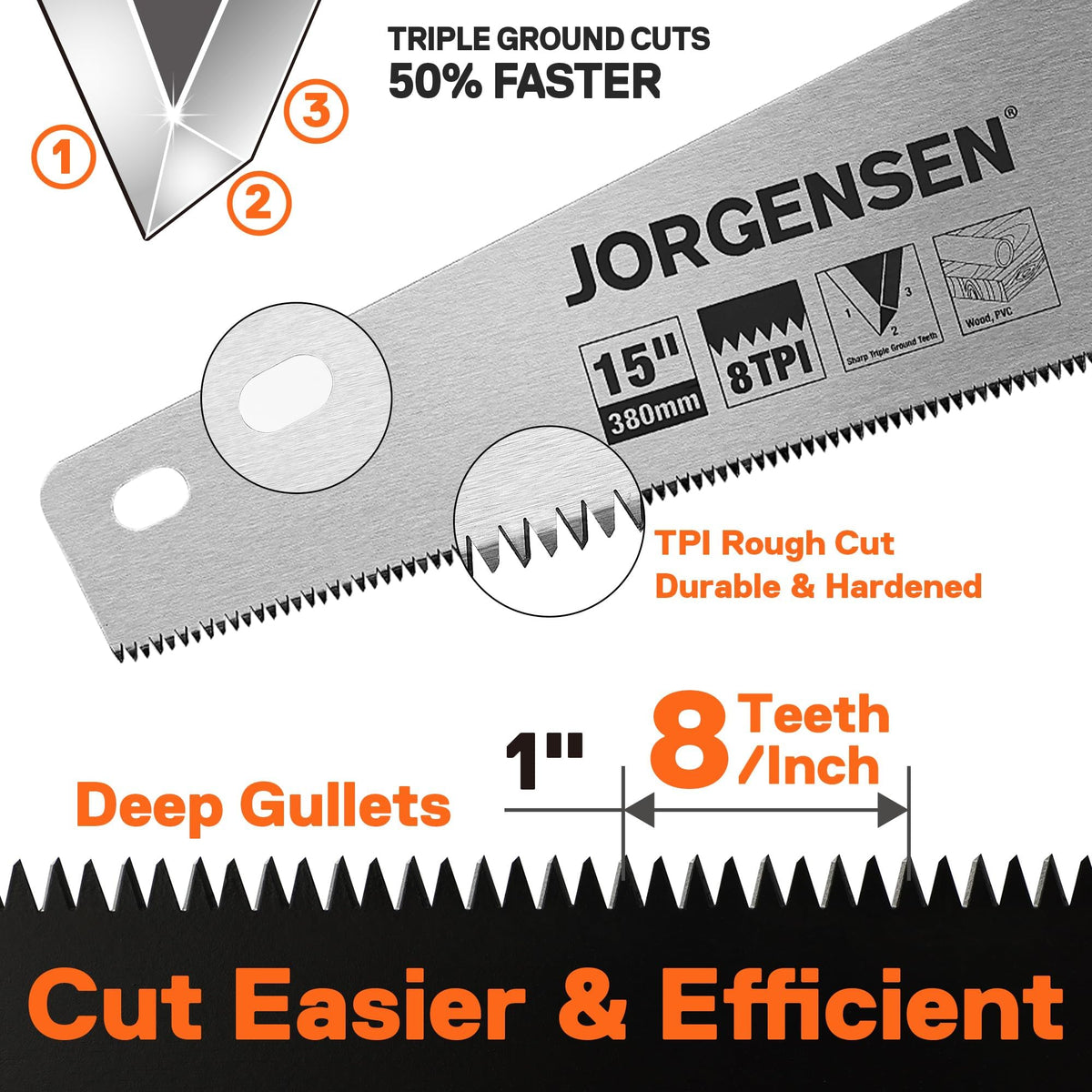 JORGENSEN 15 Inch Pro Hand Saw, 8 TPI Fine Cut Aluminum Handle