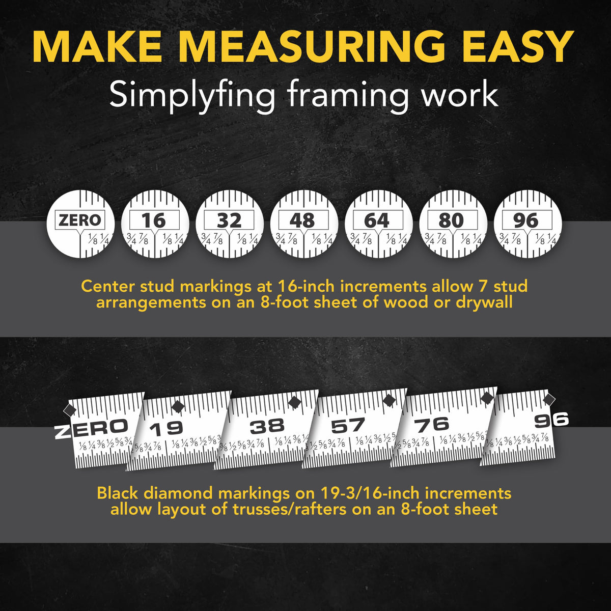 LEXIVON 2 in 1 Digital Laser Tape Measure, 130ft/40m Laser Distance Meter Display On Backlit LCD Screen with 16ft/5m AutoLock Measuring Tape, Ft/Inch/Fractions/M/mm(LX-201)