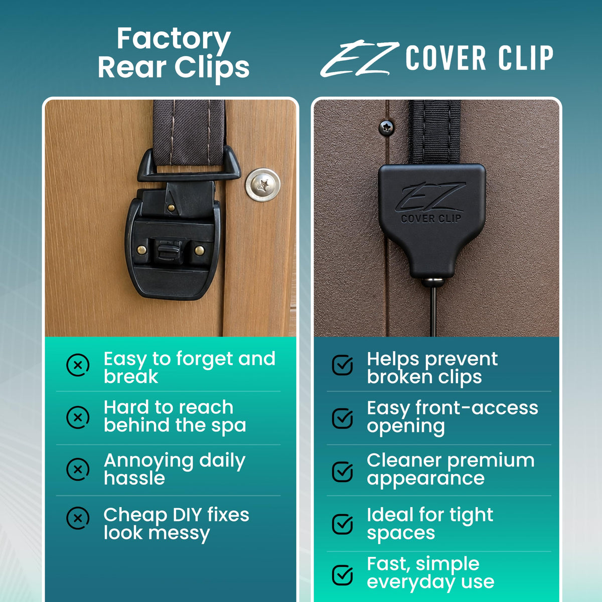 EZ Cover Clip - Hot Tub Cover Clips Replacement - 12" Spa Cover Clips - 2PK