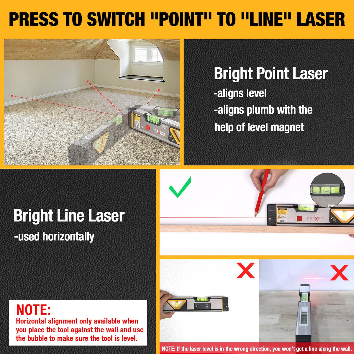 PREXISO 2-in-1 Laser Level 100Ft/30Ft, 12" Magnetic Spirit Level with Light