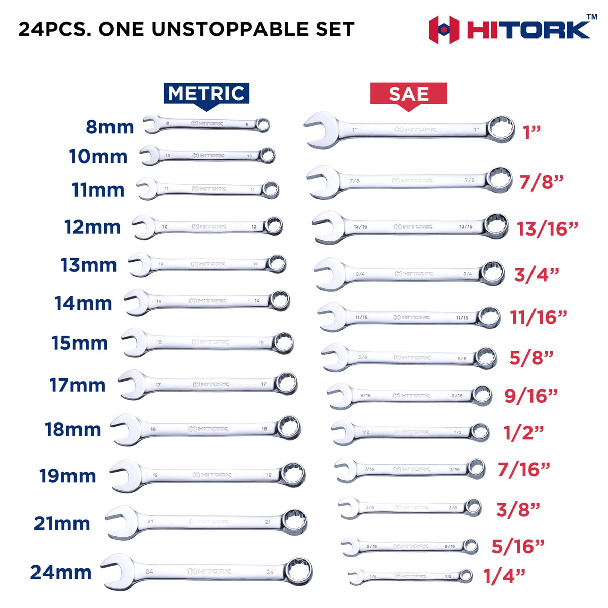 Hitork 24-Piece Combination Wrench Set, SAE (1/4"–1") & Metric (8–24mm), Cr-V Steel, Mirror Chrome Finish, 12-Point Box End, 15° Offset, with Roll Pouch – Ideal for Home, Garage & Auto Repair