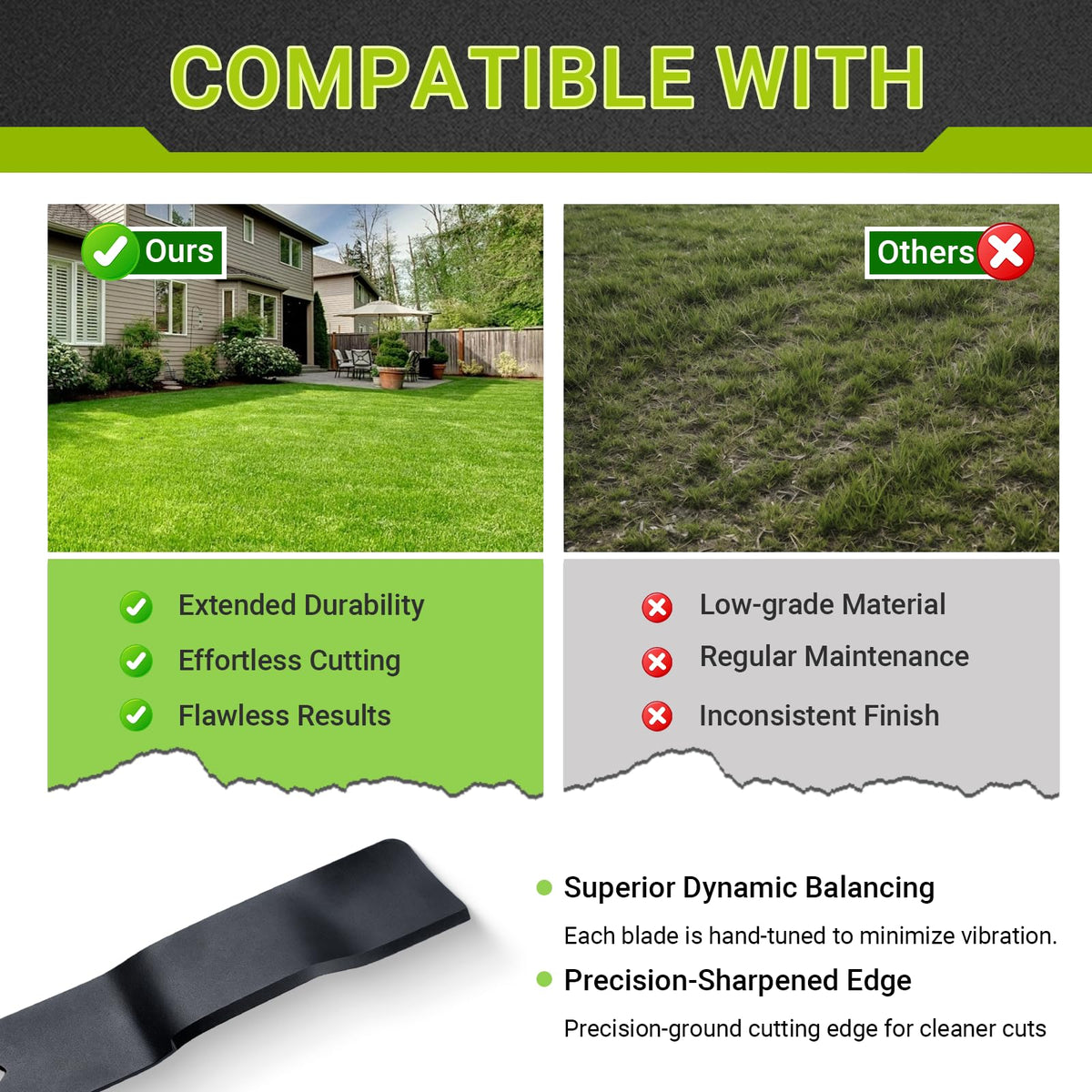 21 Inch Mower Blade, 2 Pack Lawn Mower Blade Compatible with Greenworks 21 inch Mower Blade, Fits MO40L03,MO48L4422,MO40L4413,C3208101 Lawn Mower, Heavy Duty Sharp Replacement Blade