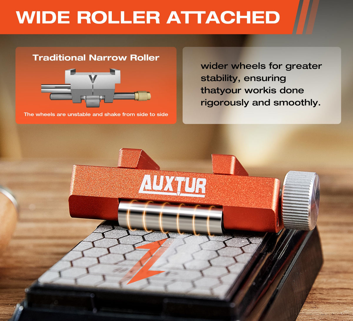 AUXTUR chisel sharpening jig with Honing Guide Tool Set for Woodworking