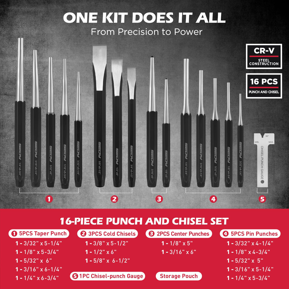 25-Piece Punch and Chisel Set with Roll Pin Punches, Includes Taper, Pin, Center Punches & Cold Chisels for Metalworking, Automotive, and Craft Use