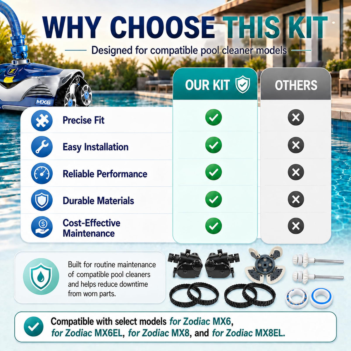 Replacement Tune-Up Kit Fit forZodiac MX6 MX8 MX6EL MX8EL Pool Cleaners