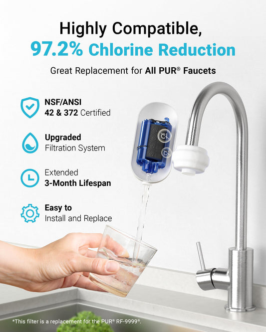 AQUA CREST Filter Replacement for PUR® Water Filter Replacement, 6 Pack