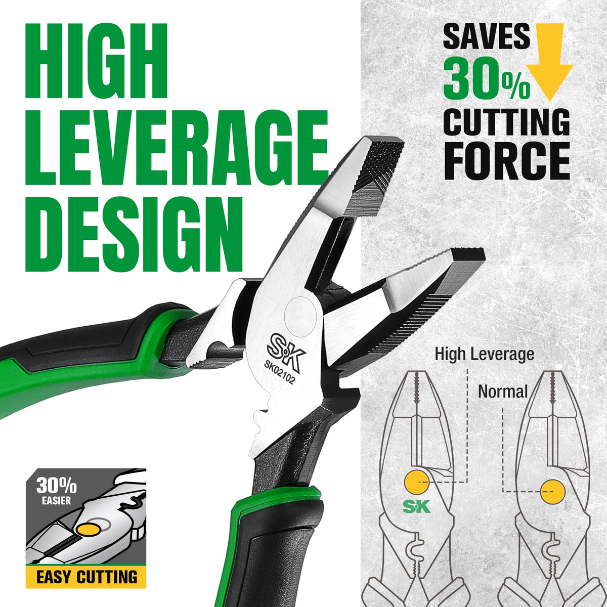 SK 9.5-Inch Linesman Pliers, Laser Hardened Cutting Edges, Cross Teeth