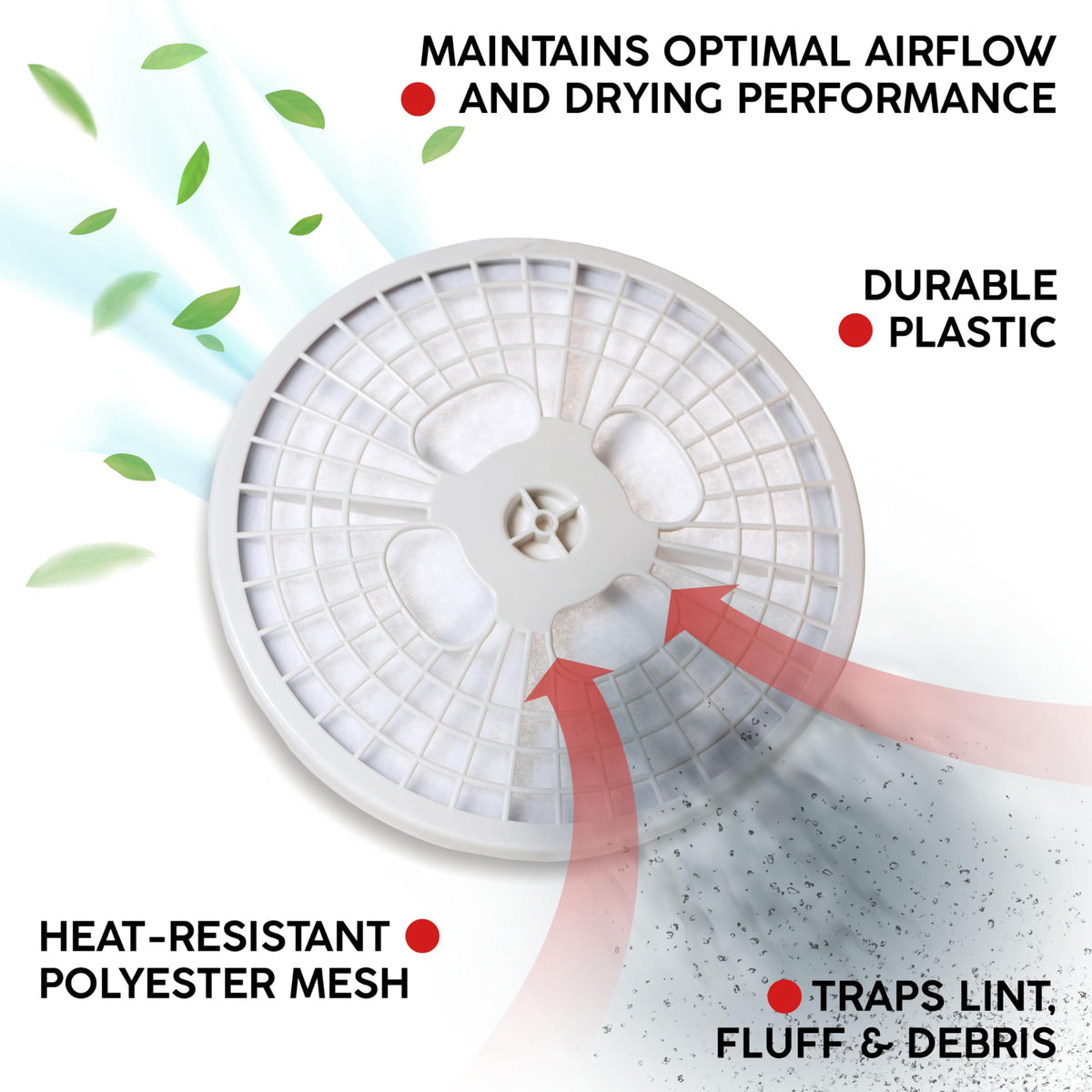 Dryer Lint Filter Compatible with CTT Tumble Clothing Dryer, Include Filter Cotton, Filter Screen, Air Outlet Mask