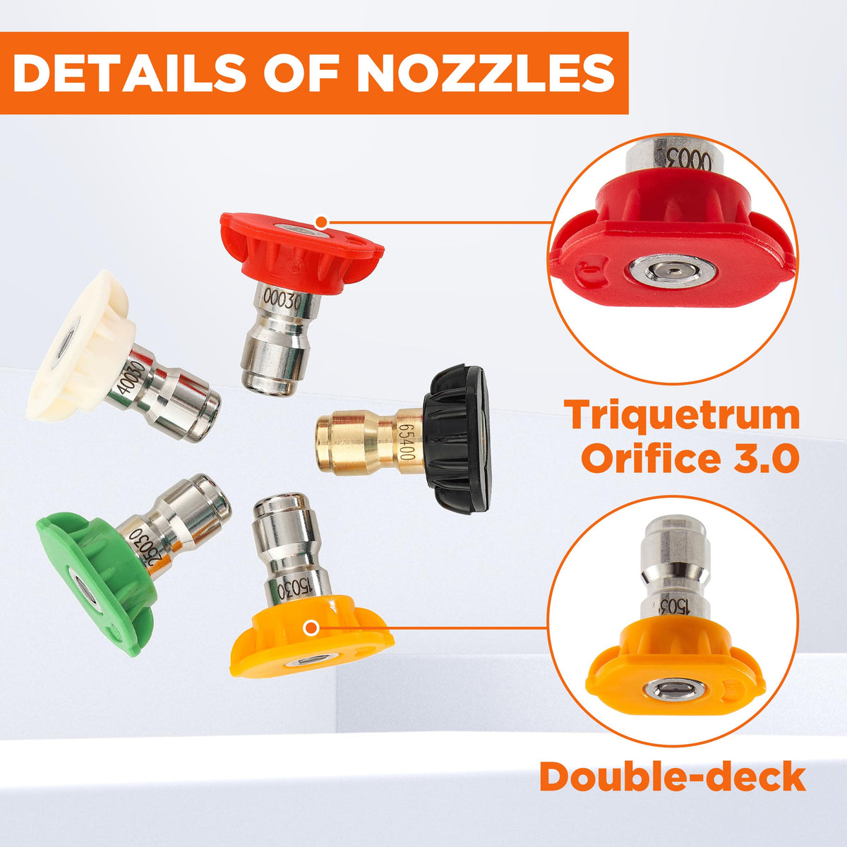 JOEJET Pressure Washer Replacement Wand and 5 Nozzle Tips