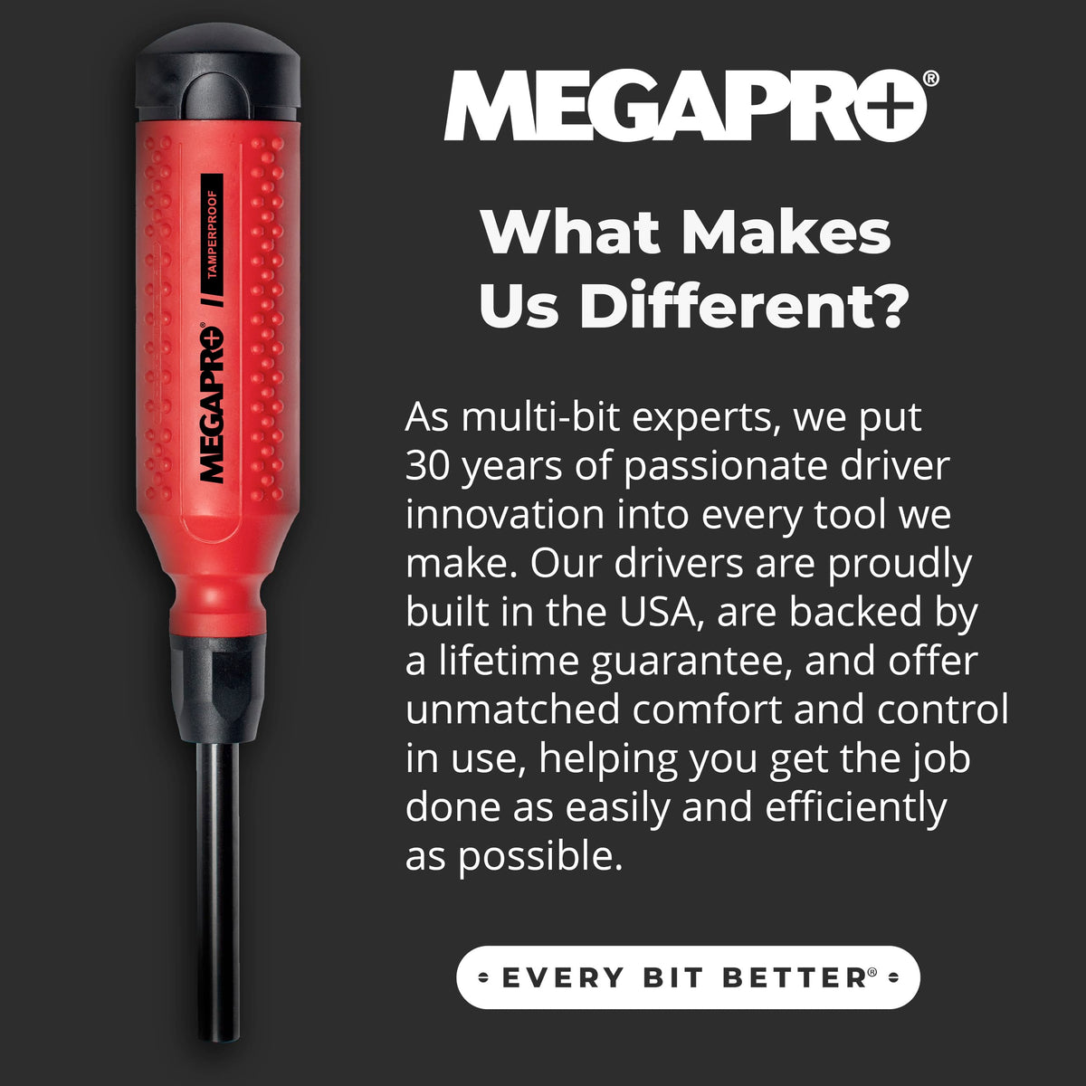 Megapro Tamperproof Security Screwdriver Set, Multi-Bit Screwdriver with ¼” Hex Shaft, Hex Pin, Spanner, Torx Pin, Compact Security Bit Set (The Original)